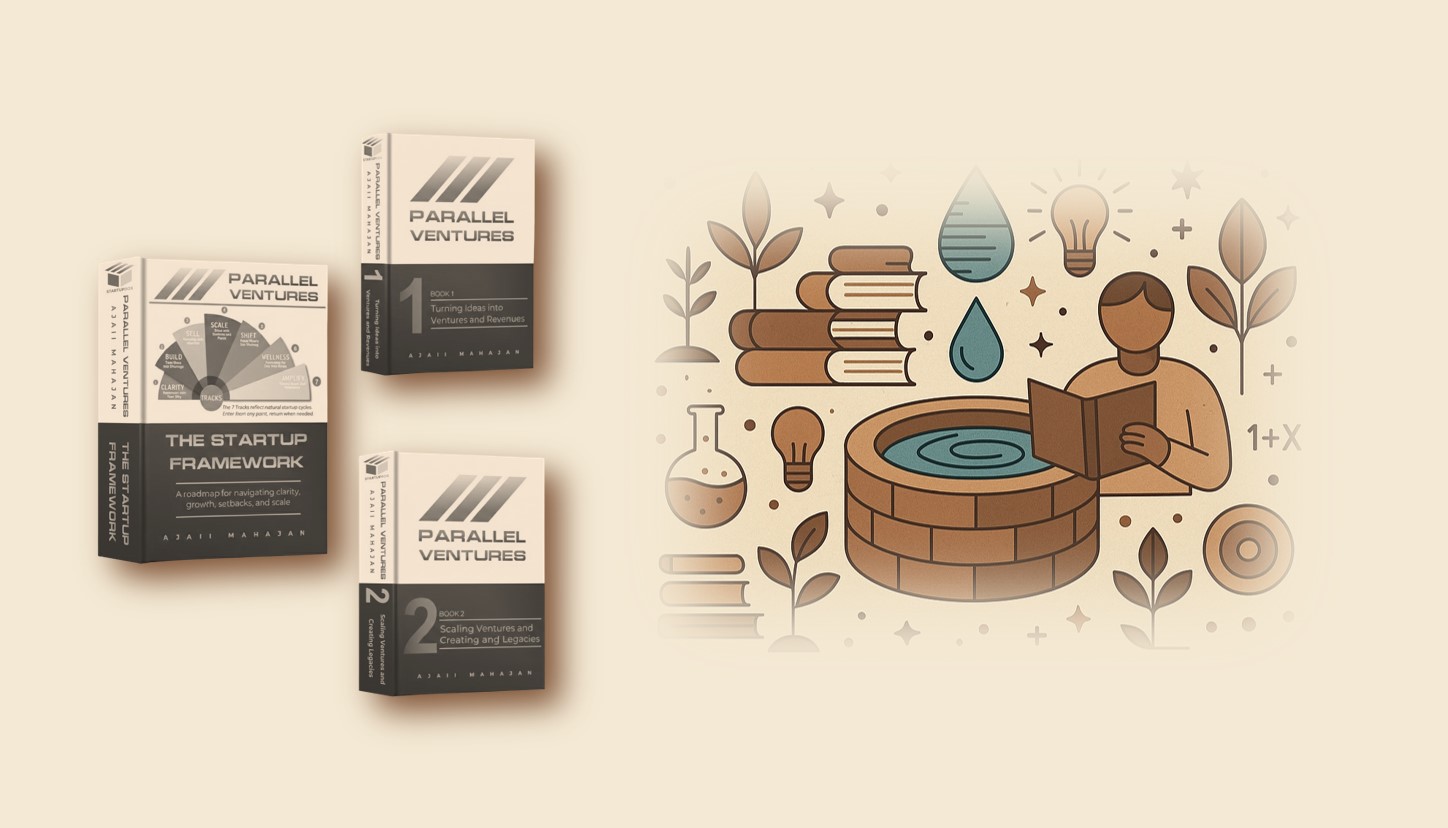 StartupBox Books – Founder Journey and Startup Framework